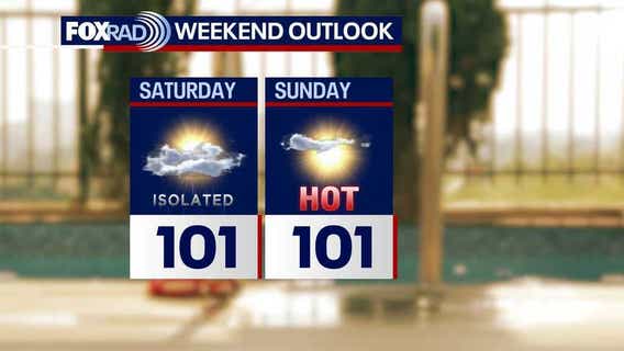 Houston weather: Weekend heat wave with slight storm chances