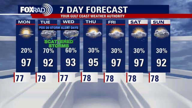 Houston weather: Gulf activity bringing heavy rain, flood chances