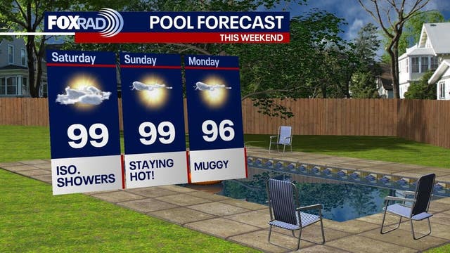 Houston weather: Storms possible for some amid another humid weekend