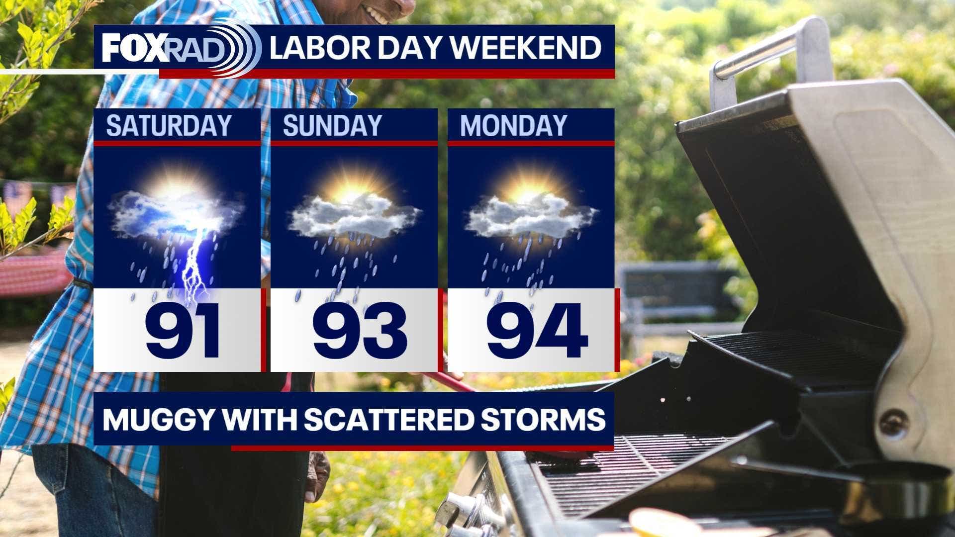 Houston Labor Day weekend weather forecast: Storm chances; hot, humid