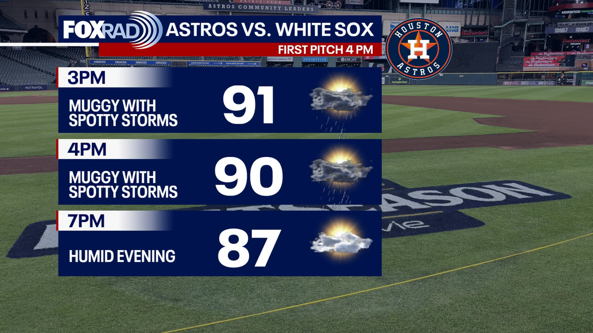 Houston weather: Widespread rain chances, Texas flooding concerns