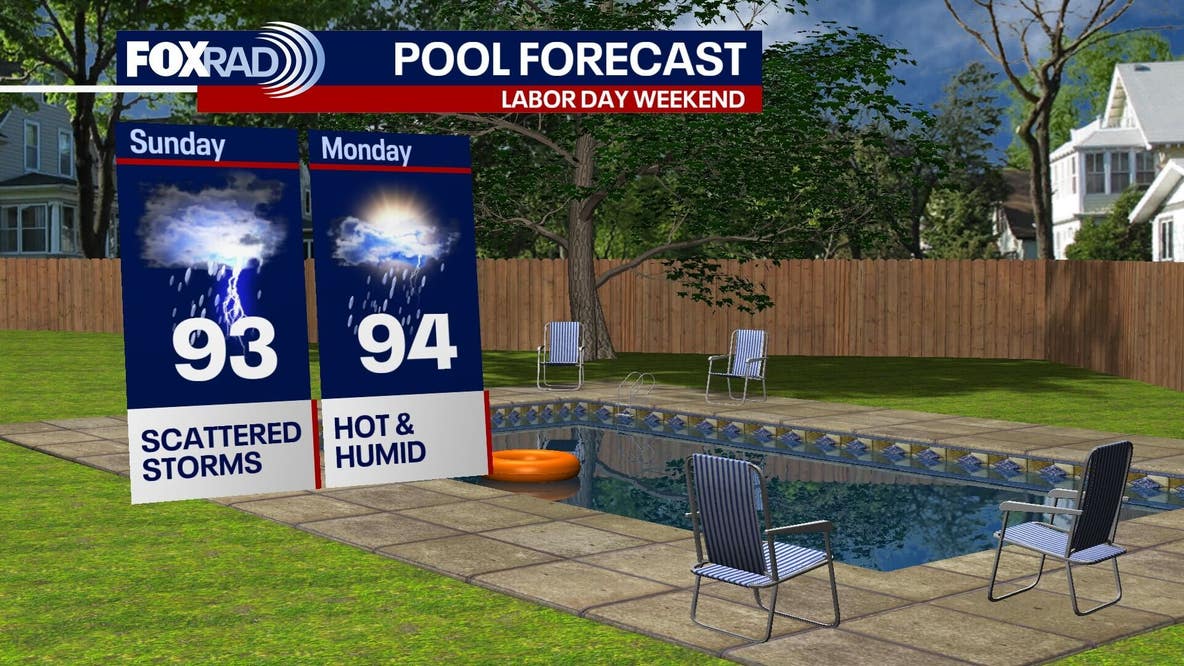 LIVE RADAR: Scattered Sunday downpours