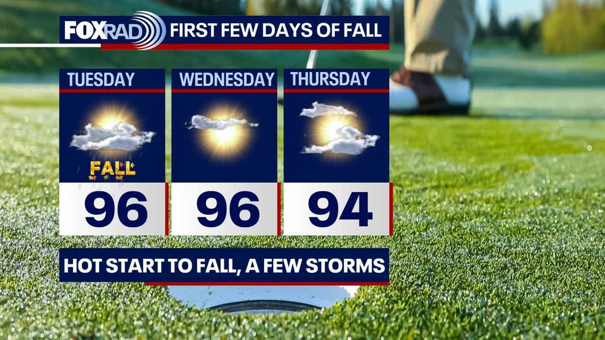 Houston weather: Heat, humidity to remain Tuesday, isolated storms possible