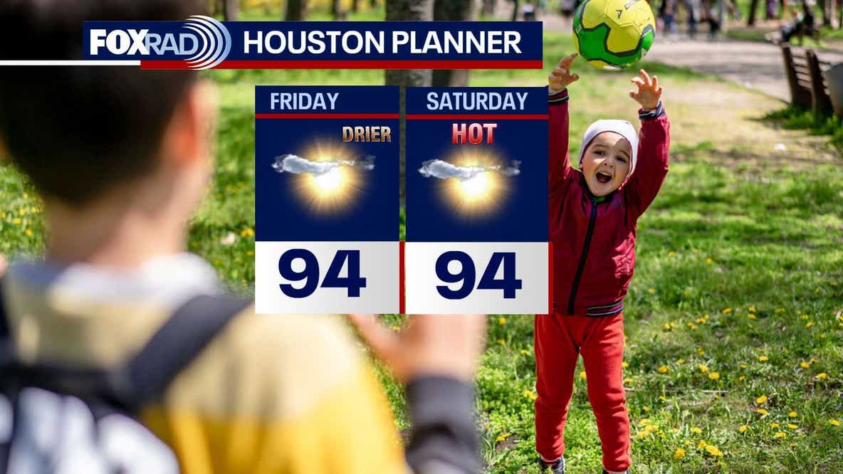Houston weather: Slight relief Friday with less humidity