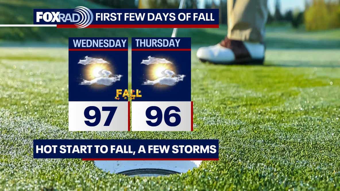 Houston weather: Warm temperatures to continue for Wednesday