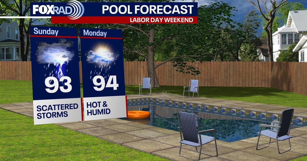 LIVE RADAR: Scattered Sunday downpours