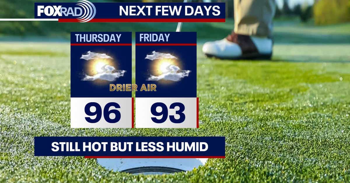 Another very warm day on the way for Thursday across Houston, slight relief on the way