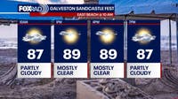 Houston weather: Lower humidity brings slight heat relief