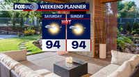 Houston weather: Slight cooldown Friday night before weekend heat