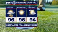 Heat, humidity to remain Tuesday for Houston area, isolated storms possible