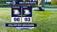 Another very warm day on the way for Thursday across Houston, slight relief on the way