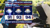 Labor Day weekend forecast for Houston: Hot, humid, chance for storms