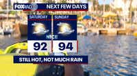 Houston weather: Still hot, less humid through Saturday