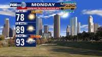 Houston weather: Lower rain chances for Labor Day, slight bump for rest of the week