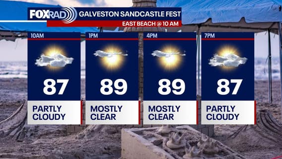 Houston weather: Lower humidity brings slight heat relief