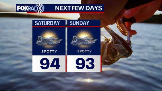 Houston weather: Storm chances possible this weekend