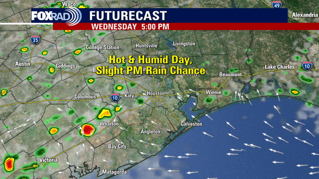 Houston weather: Hot Wednesday with storm chances, cold front possibility next week