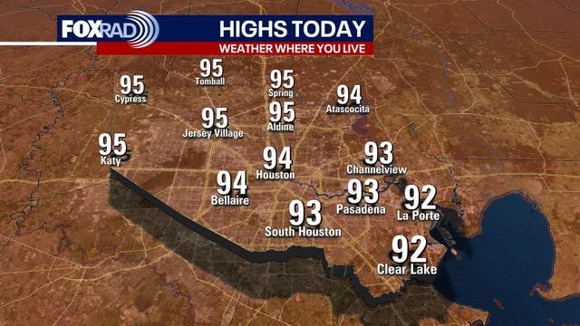 Houston weather: Hot weekend ahead