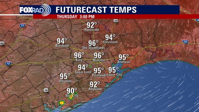 Houston weather forecast: Near-record heat again today