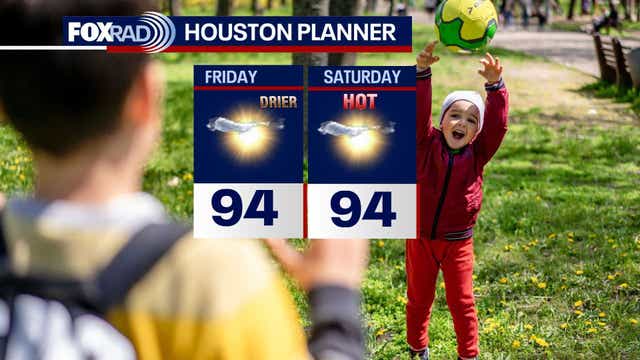 Houston weather: Slight relief Friday with less humidity