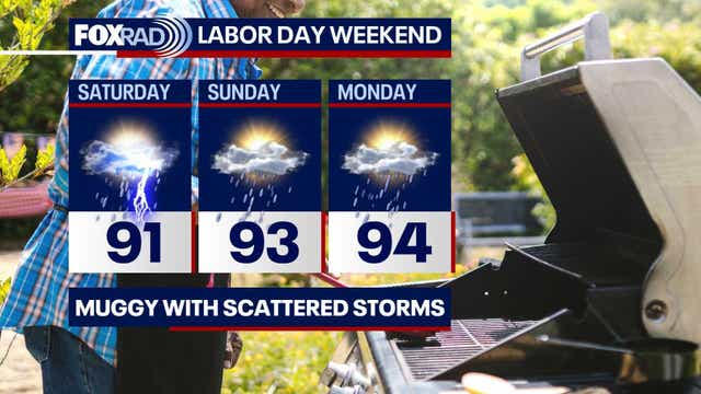 Houston Labor Day weekend weather forecast: Storm chances; hot, humid