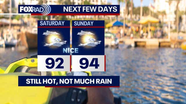 Houston weather: Still hot, less humid through Saturday