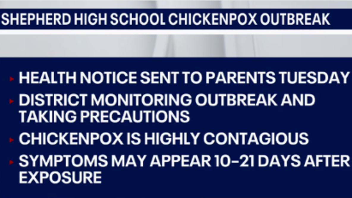 Chickenpox outbreak at Shepherd High School: What parents should know