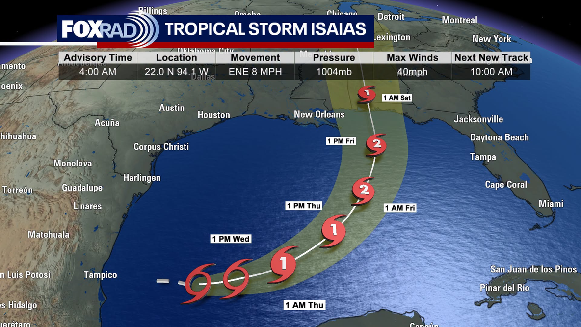 Tropical Storm Isaias develops in the Gulf, will Houston-area be impacted?