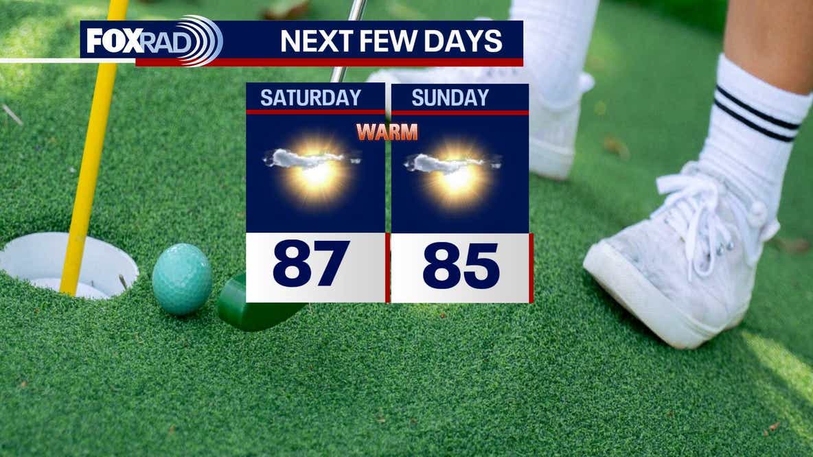 Houston weather: Warm, dry weekend before potential Halloween rain