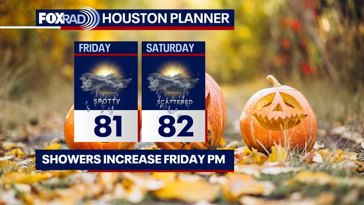 Houston weather: Hallo-weekend showers starting Friday