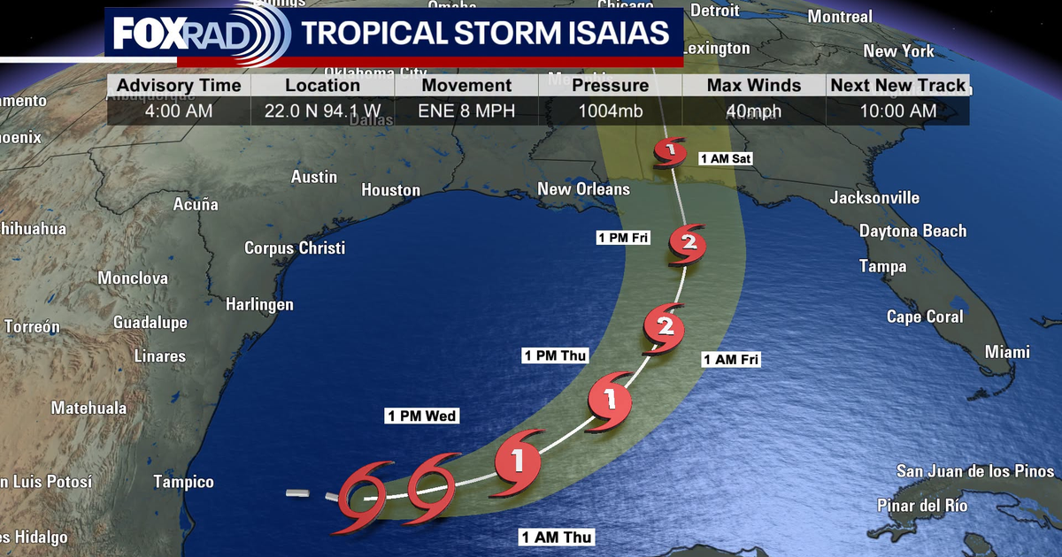 Houston weather: Tropical Storm Isaias develops in the Gulf, will Houston-area be impacted?
