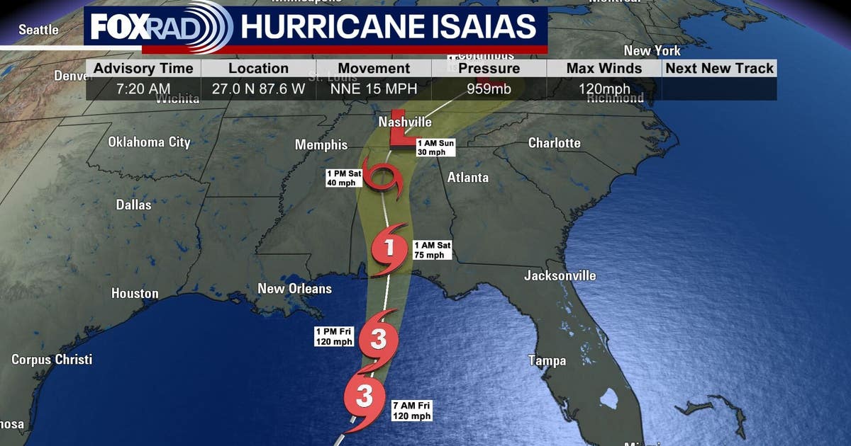 Houston weather: Hurricane Isaias becomes Category 3, low impacts to Houston