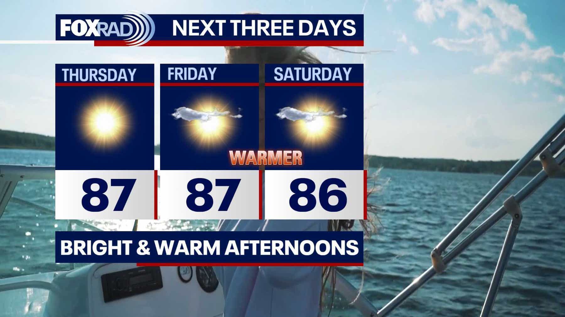 Houston weather: Warming trend to continue on Thursday