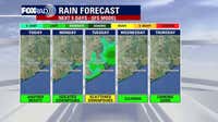 Rain returns to Houston to start the week: Forecast
