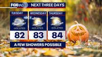 Houston weather: Halloween rain chances spreading earlier through the week