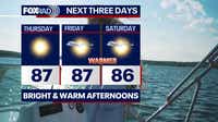 Warming trend to continue on Thursday in Houston