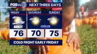 Houston weather: Cold front bringing brief cool temps, wind gusts