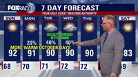 Beautiful weekend ahead for Houston, rain chances returning midweek