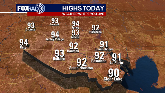 Houston weather: Watching Hurricane Isaias in the Gulf, sunny skies locally