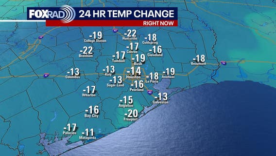 Houston weather: Fall cold front brings cooler weather