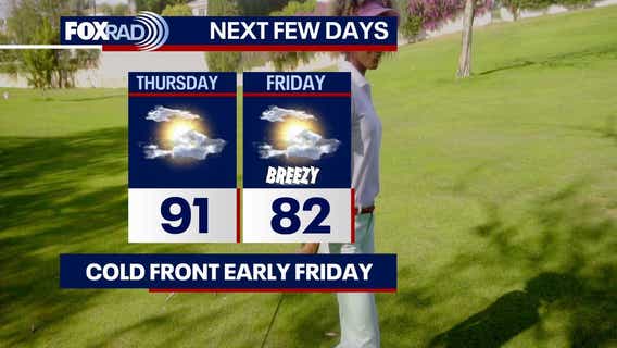 Houston weather: Warm, humid Thursday on the way, cold front expected on Friday