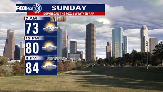 Houston weather: Late-night storms possible; more isolated for Sunday