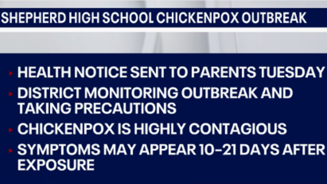 Chickenpox outbreak at Shepherd High School: What parents should know