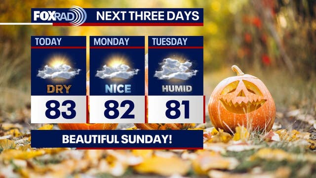 Houston weather: Pleasant Sunday skies give way to rain ahead of Halloween weekend