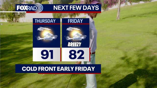 Houston weather: Warm, humid Thursday on the way, cold front expected on Friday