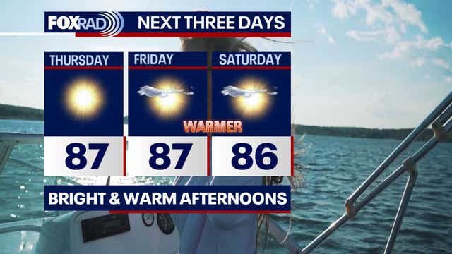 Houston weather: Warming trend to continue on Thursday