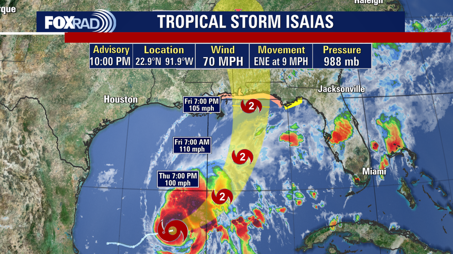 Houston weather: Monitoring Hurricane Isaias, sunny pattern to continue ...