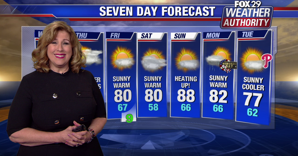 Weather Authority: Warm and sunny Wednesday | FOX 29 Philadelphia