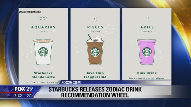Starbucks releases zodiac drink recommendation wheel