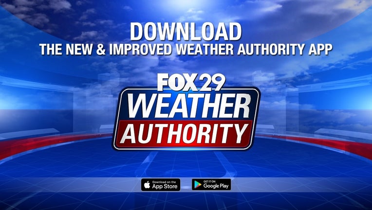 Get FOX 29's Weather App For Severe Weather Alerts | FOX 29 News ...